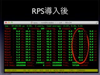 RPS導入前 
13年6月7日金曜日 
 
