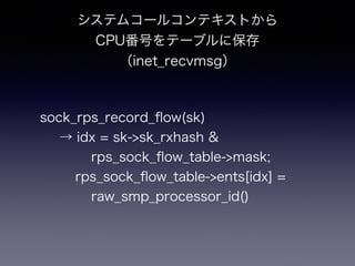 ソフト割り込みコンテキストから 
ハッシュ値をソケットに保存 
（tcp_v4_do_rcv） 
sock_rps_save_rxhash(sk, skb) 
→ sk->sk_rxhash = skb->hash 
 