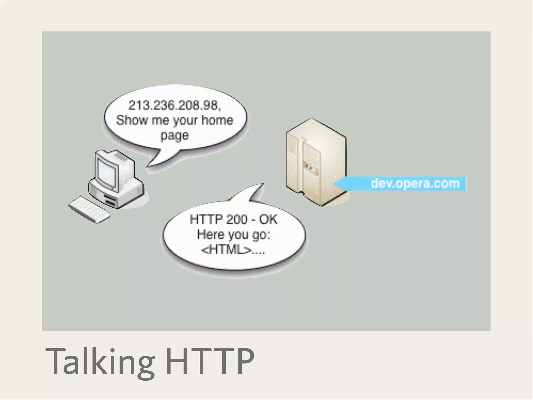 Talking HTTP
 