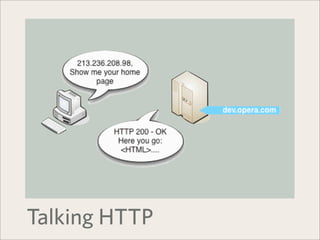 Talking HTTP
 