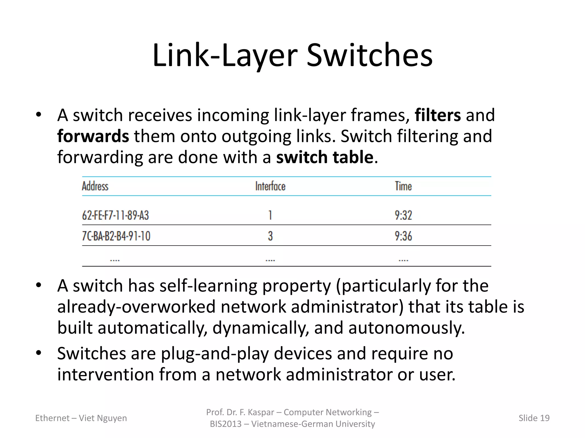 Link-Layer Switches
• A switch receives incoming link-layer frames, filters and
forwards them onto outgoing links. Switch filtering and
forwarding are done with a switch table.
• A switch has self-learning property (particularly for the
already-overworked network administrator) that its table is
built automatically, dynamically, and autonomously.
• Switches are plug-and-play devices and require no
intervention from a network administrator or user.
Ethernet – Viet Nguyen
Prof. Dr. F. Kaspar – Computer Networking –
BIS2013 – Vietnamese-German University
Slide 19
 