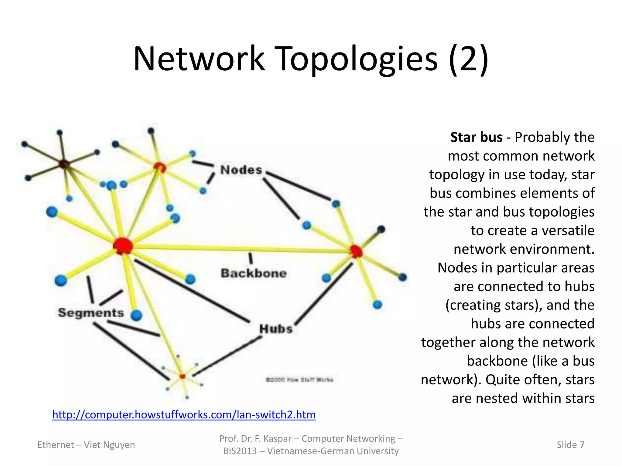 Network Topologies (2)
Ethernet – Viet Nguyen
Prof. Dr. F. Kaspar – Computer Networking –
BIS2013 – Vietnamese-German University
Slide 7
Star bus - Probably the
most common network
topology in use today, star
bus combines elements of
the star and bus topologies
to create a versatile
network environment.
Nodes in particular areas
are connected to hubs
(creating stars), and the
hubs are connected
together along the network
backbone (like a bus
network). Quite often, stars
are nested within stars
http://computer.howstuffworks.com/lan-switch2.htm
 