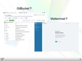 8
GitBucket？
Mattermost？
 