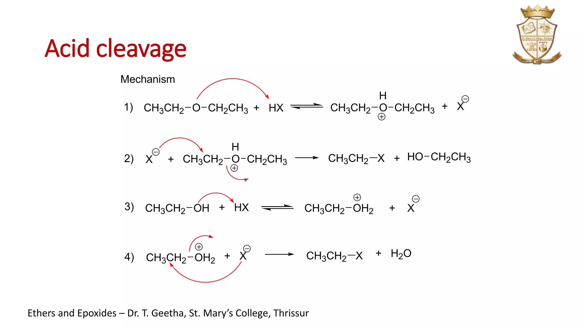 Acid cleavage
Mechanism
1) O CH2CH3CH3CH2 + HX
H
O CH2CH3CH3CH2 + X
H
O CH2CH3CH3CH22) X + CH3CH2 X + HO CH2CH3
3) CH3CH2 OH + HX CH3CH2 OH2
4) CH3CH2 OH2 + X CH3CH2 X + H2O
+ X
Ethers and Epoxides – Dr. T. Geetha, St. Mary’s College, Thrissur
 