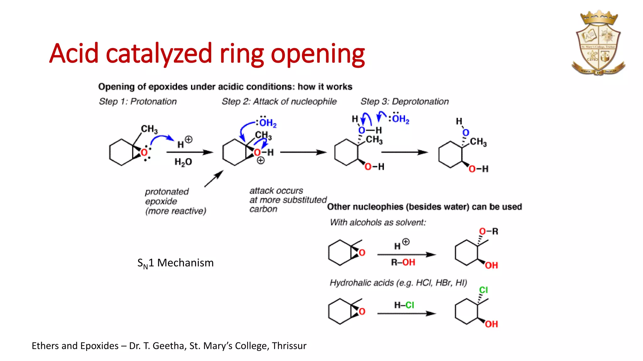 Acid catalyzed ring opening
SN1 Mechanism
Ethers and Epoxides – Dr. T. Geetha, St. Mary’s College, Thrissur
 