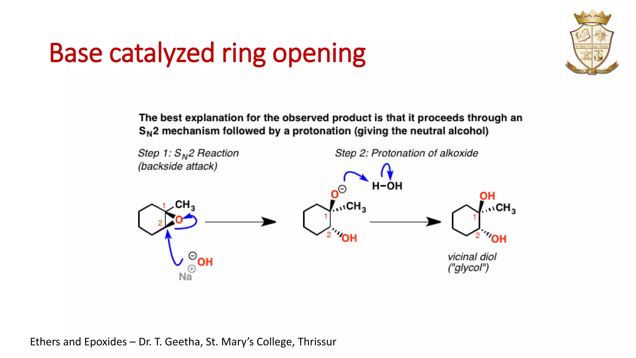 Base catalyzed ring opening
Ethers and Epoxides – Dr. T. Geetha, St. Mary’s College, Thrissur
 