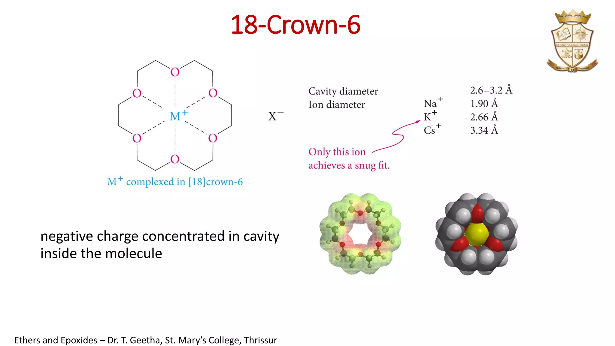 18-Crown-6
negative charge concentrated in cavity
inside the molecule
Ethers and Epoxides – Dr. T. Geetha, St. Mary’s College, Thrissur
 