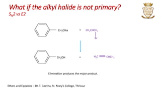 What if the alkyl halide is not primary?
SN2 vs E2
CH2ONa + CH3CHCH3
Br
CH2OH + H2C CHCH3
Elimination produces the major product.
Ethers and Epoxides – Dr. T. Geetha, St. Mary’s College, Thrissur
 
