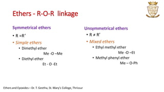 Ethers - R-O-R linkage
Symmetrical ethers
• R =R’
• Simple ethers
• Dimethyl ether
Me -O –Me
• Diethyl ether
Et - O -Et
Unsymmetrical ethers
• R ≠ R’
• Mixed ethers
• Ethyl methyl ether
Me -O –Et
• Methyl phenyl ether
Me – O-Ph
 