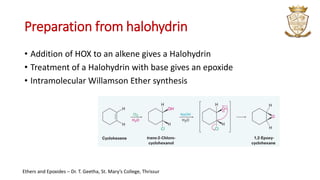 Preparation from halohydrin
• Addition of HOX to an alkene gives a Halohydrin
• Treatment of a Halohydrin with base gives an epoxide
• Intramolecular Willamson Ether synthesis
Ethers and Epoxides – Dr. T. Geetha, St. Mary’s College, Thrissur
 