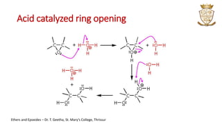 Acid catalyzed ring opening
Ethers and Epoxides – Dr. T. Geetha, St. Mary’s College, Thrissur
 