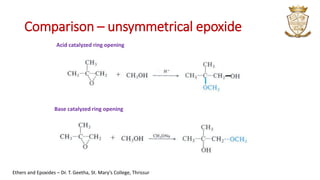 Comparison – unsymmetrical epoxide
Acid catalyzed ring opening
Base catalyzed ring opening
Ethers and Epoxides – Dr. T. Geetha, St. Mary’s College, Thrissur
 