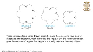 These compounds are called Crown ethers because their molecule have a crown-
like shape. The bracket number represents the ring size and the terminal numbers
gives the number of oxygen. The oxygen are usually separated by two carbons.
Ethers and Epoxides – Dr. T. Geetha, St. Mary’s College, Thrissur
 