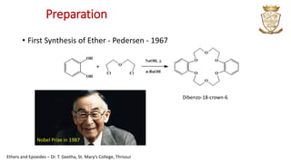 Preparation
• First Synthesis of Ether - Pedersen - 1967
Dibenzo-18-crown-6
Nobel Prize in 1987
Ethers and Epoxides – Dr. T. Geetha, St. Mary’s College, Thrissur
 