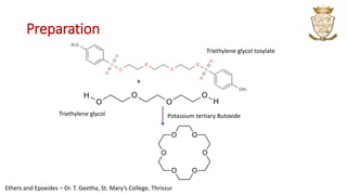 Preparation
Triethylene glycol tosylate
+
Triethylene glycol Potassium tertiary Butoxide
Ethers and Epoxides – Dr. T. Geetha, St. Mary’s College, Thrissur
 