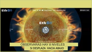 Inserire testo
OBSERVARÁS HAY 8 NIVELES
SI DESPLAZA HACIA ABAJO
 