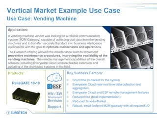 Vertical Market Example Use Case 
Use Case: Vending Machine 
Application: 
A vending machine vendor was looking for a reliable communication system (M2M Gateway) capable of collecting vital data from the vending machines and to transfer securely that data into business intelligence applications with the goal to optimize maintenance and operations. 
The Eurotech offering allowed the maintenance team to implement preventive maintenance procedures, improving the availability of the vending machines. The remote management capabilities of the overall solution (including Everyware Cloud) ensure flexible extension and updating of the distributed systems in the field. 
Key Success Factors: Short time to market for the system Everyware Cloud near real time data collection and aggregation Everyware Cloud and ESF remote management features Reduced risk (total implementation) Reduced Time-to-Market Robust, small footprint M2M gateway with all required I/O 
Products: 
ReliaGATE 10-10 
HW / SW 
Development 
Services 
Support  