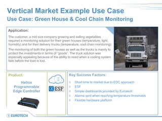 Vertical Market Example Use Case 
Use Case: Green House & Cool Chain Monitoring 
Application: 
The customer, a mid size company growing and selling vegetables required a monitoring solution for their green houses (temperature, light, humidity) and for their delivery trucks (temperature, cool chain monitoring). 
The monitoring of both the green houses as well as the trucks is mainly to protect the investments in terms of “goods”. The truck solution was especially appealing because of the ability to react when a cooling system fails before the load is lost. 
Key Success Factors: 
Short time to market due to EDC approach ESF Simple dashboards provided by Eurotech Alarms sent when reaching temperature thresholds Flexible hardware platform 
Product: 
Helios Programmable Edge Controller  