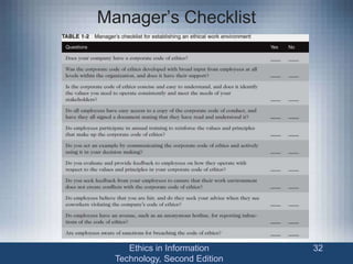 Manager’s Checklist
Ethics in Information
Technology, Second Edition
32
 