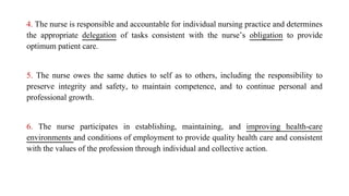 4. The nurse is responsible and accountable for individual nursing practice and determines
the appropriate delegation of tasks consistent with the nurse’s obligation to provide
optimum patient care.
5. The nurse owes the same duties to self as to others, including the responsibility to
preserve integrity and safety, to maintain competence, and to continue personal and
professional growth.
6. The nurse participates in establishing, maintaining, and improving health-care
environments and conditions of employment to provide quality health care and consistent
with the values of the profession through individual and collective action.
 