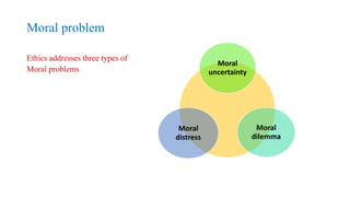 Morale Problem Ethical issues | PPTX