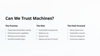 Can We Trust Machines?
The Promise
• Unprecedented problem-solving
• Enhanced human capabilities
• Efficiency and innovation
• Scientific breakthroughs
The Risk
• Unintended consequences
• Malicious use
• Systemic bias
• Opacity and lack of control
The Path Forward
• Robust governance
• Stakeholder inclusion
• Technical safeguards
• Continuous vigilance
 