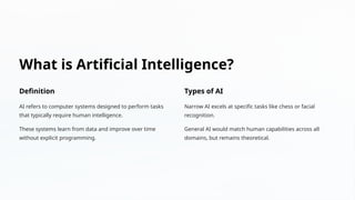 What is Artificial Intelligence?
Definition
AI refers to computer systems designed to perform tasks
that typically require human intelligence.
These systems learn from data and improve over time
without explicit programming.
Types of AI
Narrow AI excels at specific tasks like chess or facial
recognition.
General AI would match human capabilities across all
domains, but remains theoretical.
 