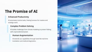 The Promise of AI
Enhanced Productivity
AI automates routine tasks, freeing humans for creative and
strategic work.
Complex Problem Solving
AI tackles challenges from climate modeling to protein folding
with unprecedented power.
Human Augmentation
AI extends our capabilities through tools like real-time
translation and medical diagnostics.
 