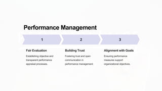 Ethics In Performance Management Ethical and Legal Considerations in Human Resource Development (HRD) | PPTX