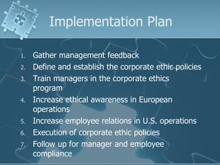 Implementation Plan Gather management feedback Define and establish the corporate ethic policies Train managers in the corporate ethics program Increase ethical awareness in European operations Increase employee relations in U.S. operations Execution of corporate ethic policies Follow up for manager and employee compliance 