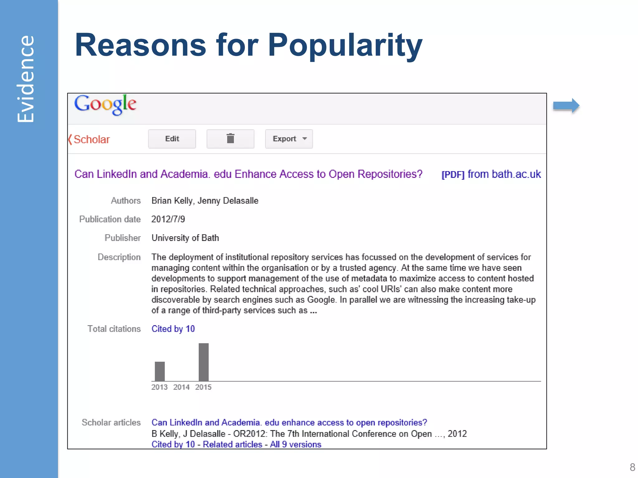 Evidence
Advocacy
Viewing my Papers
Analysis of downloads in ~2012 (for reporting to funders) showed
‘popularity’ of papers (full text)
Highest number of downloads of all researchers at University of
Bath (twice as many as researcher in second place) 8
Evidence
 