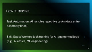 HOW IT HAPPENS
Task Automation: AI handles repetitive tasks (data entry,
assembly lines).
Skill Gaps: Workers lack training for AI-augmented jobs
(e.g., AI ethics, ML engineering).
45
 