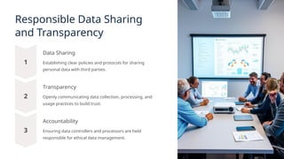 Ethical-Considerations-in-Data-Collection 22.pptx