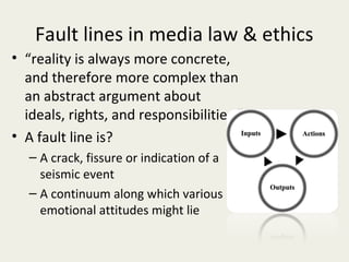 Fault lines in media law & ethics
• “reality is always more concrete,
  and therefore more complex than
  an abstract argument about
  ideals, rights, and responsibilities.”
• A fault line is?
   – A crack, fissure or indication of a
     seismic event
   – A continuum along which various
     emotional attitudes might lie
 