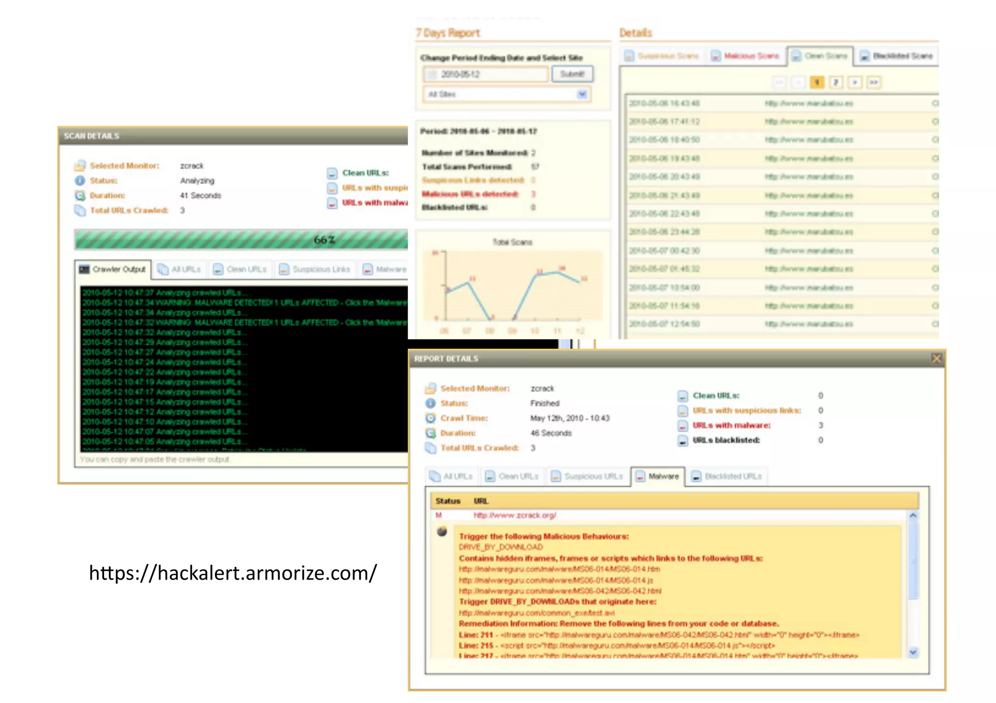 h1ps://hackalert.armorize.com/	
  
 
