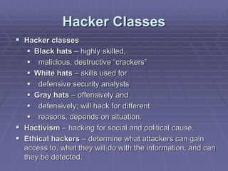 Hacker Classes
 Hacker classes
 Black hats – highly skilled,
 malicious, destructive “crackers”
 White hats – skills used for
 defensive security analysts
 Gray hats – offensively and
 defensively; will hack for different
 reasons, depends on situation.
 Hactivism – hacking for social and political cause.
 Ethical hackers – determine what attackers can gain
access to, what they will do with the information, and can
they be detected.
 
