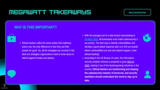 Megawatt takeawayS
WHY IS THIS IMPORTANT?
Ethical hackers utilize the same tactics that malicious
actors use; the only dif...