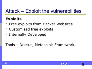 19
#!@
Attack – Exploit the vulnerabilities
Exploits
 Free exploits from Hacker Websites
 Customised free exploits
 Internally Developed
Tools – Nessus, Metasploit Framework,
 