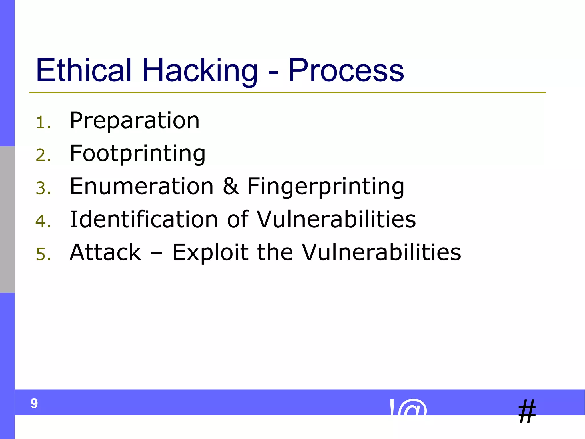 Ethical Hacking - Process
1.
2.
3.
4.
5.

9

Preparation
Footprinting
Enumeration & Fingerprinting
Identification of Vulnerabilities
Attack – Exploit the Vulnerabilities

!@

#

 