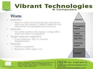 WormWorm
• Definition
o Piece of code that automatically reproduces
itself over the network. It doesn’t need the user
intervention to propagate (autonomous).
• Infection
o Via buffer overflow, file sharing, configuration
errors and other vulnerabilities.
• Target selection algorithm
o Email addresses, DNS, IP, network
neighborhood
• Payload
o Malicious programs
o Backdoor, DDoS agent, etc.
infection
Propagation
engine
Payload
Target
Selection
algorithm
Scanning
engine
 