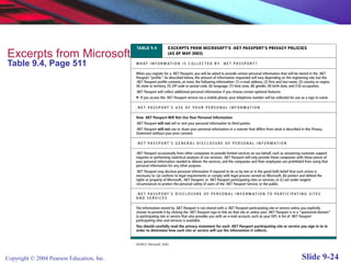 Copyright © 2004 Pearson Education, Inc. Slide 9-24
Excerpts from Microsoft’s .NET Passport’s Privacy Policies
Table 9.4, Page 511
 