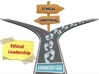 ETHICAL
UNETHICAL
 