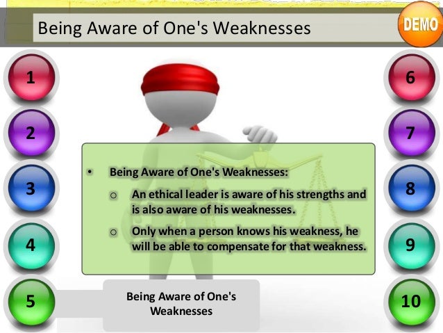 leadership weaknesses list