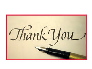 Corporate Responsibility in Advertisement  