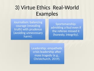 Ethical Theories - Different types of Ethical Theories -.pptx