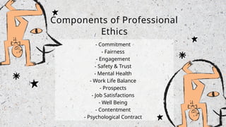 Components of Professional
Ethics
- Commitment
- Fairness
- Engagement
- Safety & Trust
- Mental Health
- Work Life Balance
- Prospects
- Job Satisfactions
- Well Being
- Contentment
- Psychological Contract
 