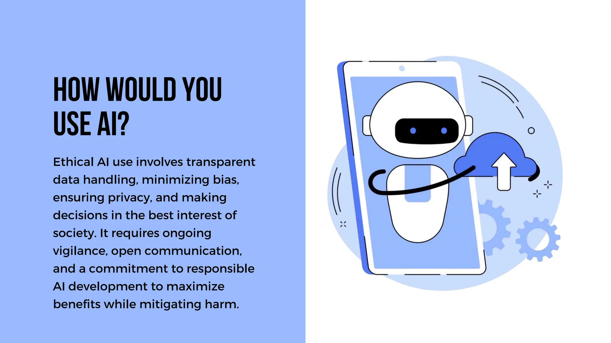 Ethical AI use involves transparent
data handling, minimizing bias,
ensuring privacy, and making
decisions in the best interest of
society. It requires ongoing
vigilance, open communication,
and a commitment to responsible
AI development to maximize
benefits while mitigating harm.
How would you
use AI?
 