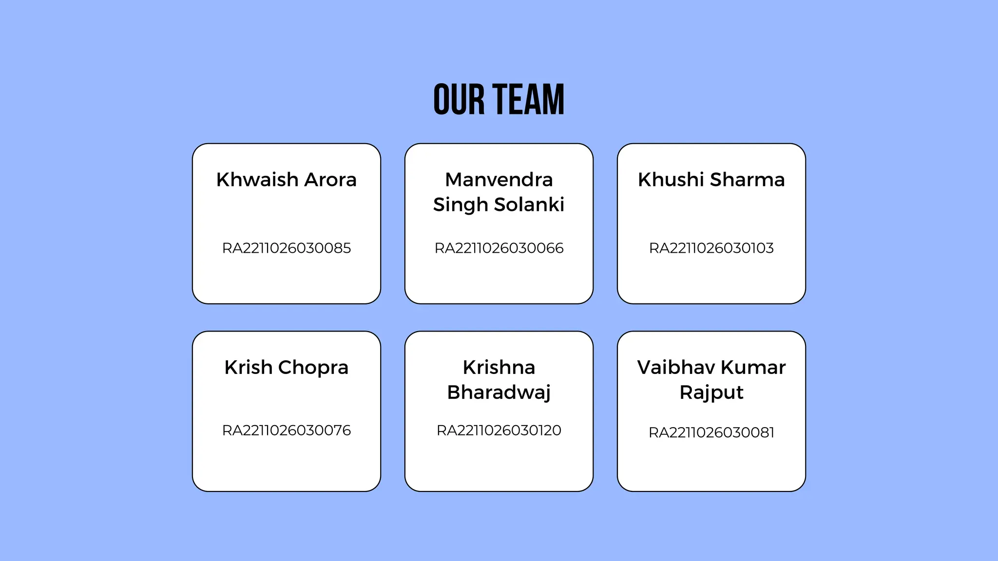 Khwaish Arora
RA2211026030085
Manvendra
Singh Solanki
RA2211026030066
Khushi Sharma
RA2211026030103
Krish Chopra
RA2211026030076
Krishna
Bharadwaj
RA2211026030120
Vaibhav Kumar
Rajput
RA2211026030081
OUR TEAM
 