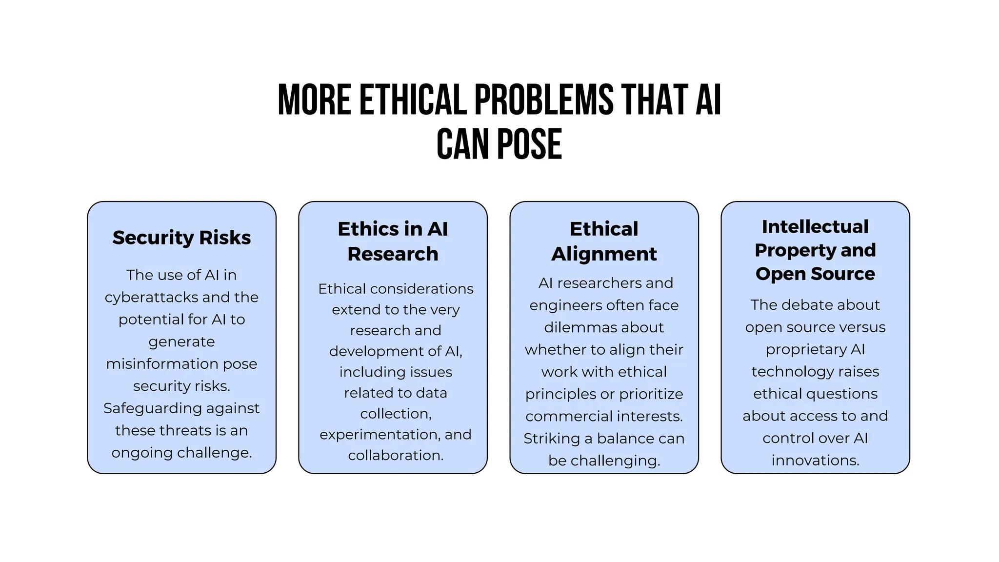 Security Risks
The use of AI in
cyberattacks and the
potential for AI to
generate
misinformation pose
security risks.
Safeguarding against
these threats is an
ongoing challenge.
Ethical
Alignment
AI researchers and
engineers often face
dilemmas about
whether to align their
work with ethical
principles or prioritize
commercial interests.
Striking a balance can
be challenging.
Intellectual
Property and
Open Source
The debate about
open source versus
proprietary AI
technology raises
ethical questions
about access to and
control over AI
innovations.
MORE ETHICAL problems THAT AI
can pose
Ethics in AI
Research
Ethical considerations
extend to the very
research and
development of AI,
including issues
related to data
collection,
experimentation, and
collaboration.
 