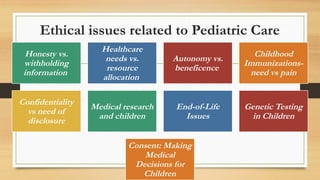ethical and cultural issues in pediatric nursing2.pptx